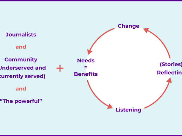 mpp_kim_bui_scheme_05
